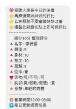桃園約砲-李詩語