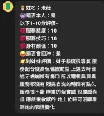 嘉義約砲-米菈