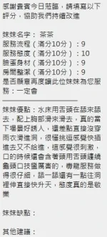 新竹約砲-茶茶
