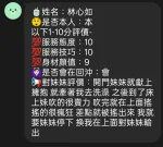 新竹約砲-林心如