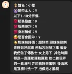 嘉義約砲-小櫻