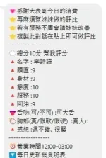 桃園約砲-李詩語