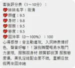 桃園約砲-筱清