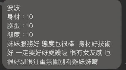 台北約砲-波波