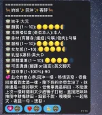 高雄約砲-大元